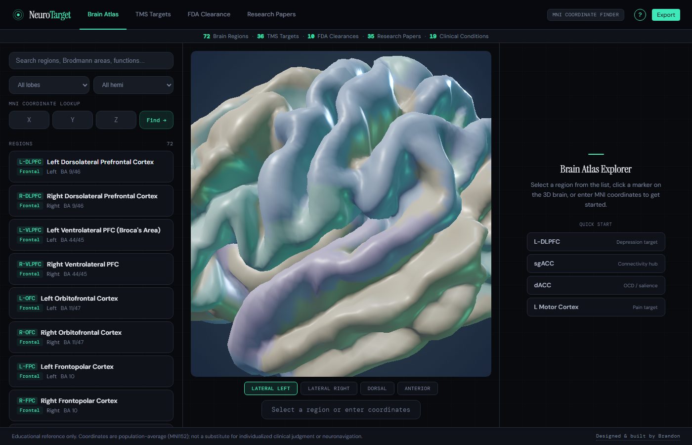NeuroTarget: interactive 3D brain atlas with TMS targeting